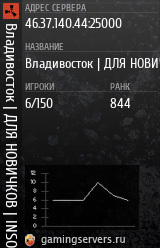 Баннер сервера