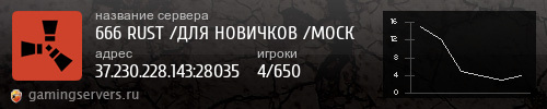 Баннер сервера