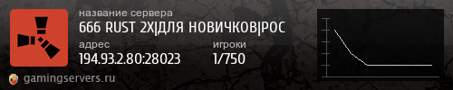 Баннер сервера