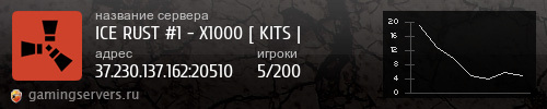 Баннер сервера