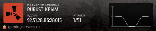 Баннер сервера