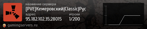 Баннер сервера