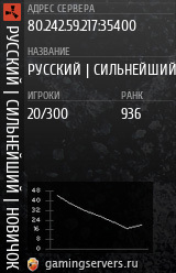 Баннер сервера