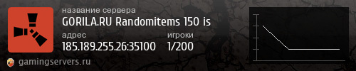 Баннер сервера