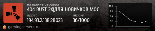 Баннер сервера