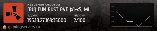 Баннер сервера