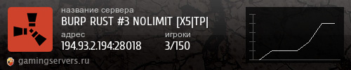 Баннер сервера