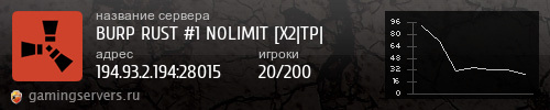 Баннер сервера