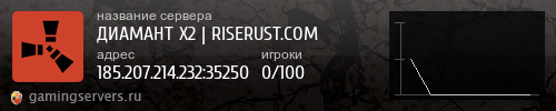 Баннер сервера