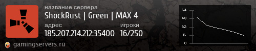 Баннер сервера