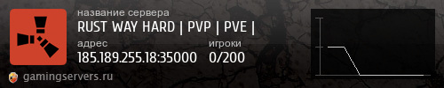 Баннер сервера