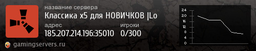 Баннер сервера