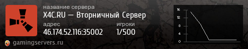 Баннер сервера