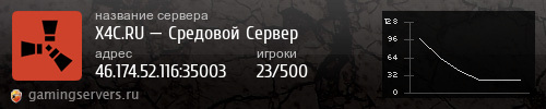Баннер сервера