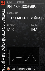 Баннер сервера