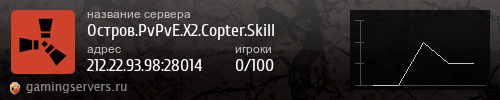 Баннер сервера