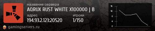 Баннер сервера