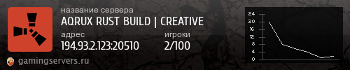 Баннер сервера