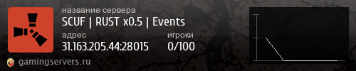 Баннер сервера