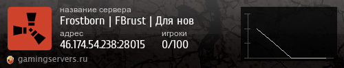 Баннер сервера