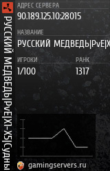Баннер сервера