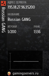 Баннер сервера