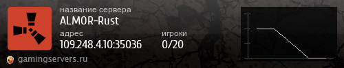 Баннер сервера
