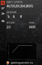 Баннер сервера