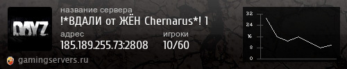 Баннер сервера