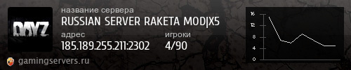 Баннер сервера