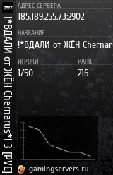 Баннер сервера