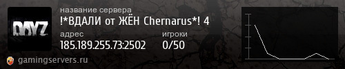 Баннер сервера
