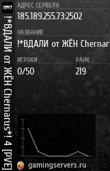 Баннер сервера