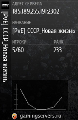 Баннер сервера
