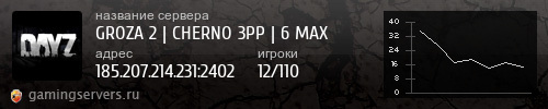 Баннер сервера