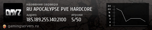 Баннер сервера