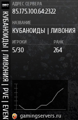Баннер сервера