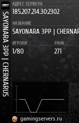 Баннер сервера