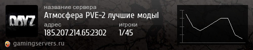 Баннер сервера