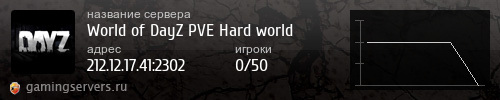 Баннер сервера