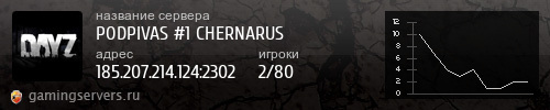Баннер сервера