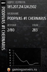 Баннер сервера