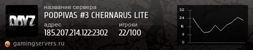 Баннер сервера