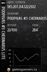 Баннер сервера