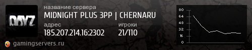 Баннер сервера