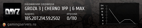 Баннер сервера