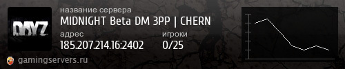 Баннер сервера