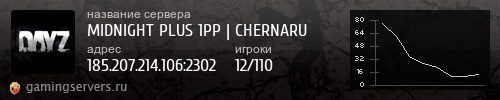 Баннер сервера