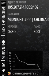 Баннер сервера