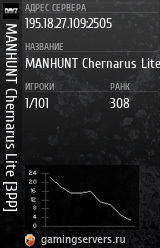 Баннер сервера